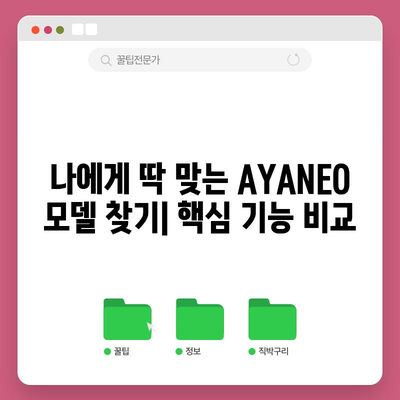 AYANEO 추천템! 뭘 사야 할지 고민된다면? | 게이밍 노트북, 휴대용 게임기, 추천 가이드