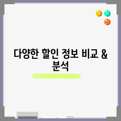 센트룸 우먼 112정 할인 정보 모음 | 최저가, 쿠폰, 특가 정보 비교