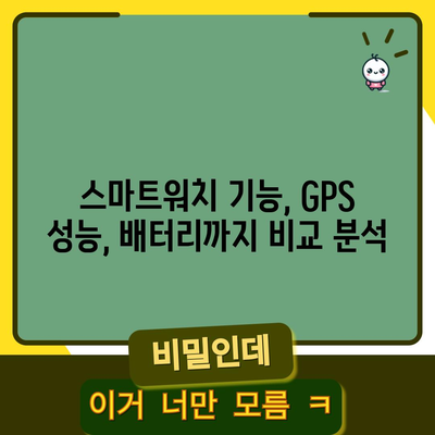 가민 피닉스 6, 당신에게 딱 맞는 모델 찾는 법| 완벽 구매 가이드 | 가민 피닉스 6, GPS 시계, 스마트워치, 기능 비교, 추천