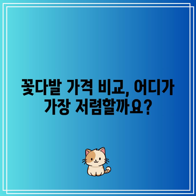 중학생 꽃다발 할인 비교 가이드| 졸업, 생일, 기념일에 딱 맞는 선물 찾기 | 중학생 꽃다발, 할인, 비교, 추천, 졸업, 생일, 기념일