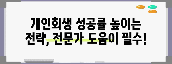 개인회생 신청, 이것만 알면 됩니다 | 개인 파산, 빚 탕감, 신청 자격, 절차, 성공률