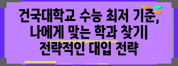 건국대학교 수능 최저 기준 완벽 정복 | 2024학년도, 학과별 최저 등급, 반영 비율, 추가 정보