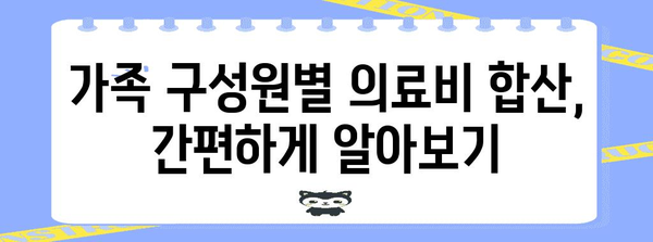 연말정산 의료비 가족합산, 꼼꼼하게 알아보고 최대 환급 받자! | 의료비 공제, 가족 합산, 연말정산 가이드