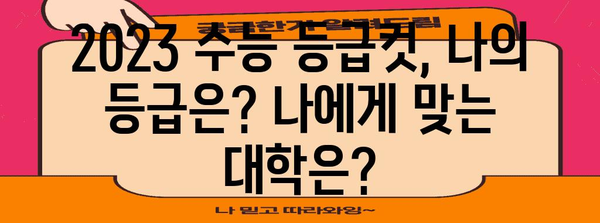 2023 수능 등급컷 원점수| 과목별, 영역별 상세 분석 |  2023학년도 수능, 등급컷, 원점수, 분석, 예상