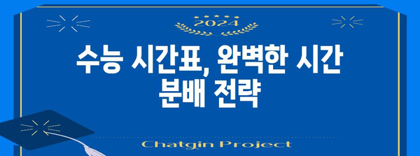 수능 대박을 위한 핵심 전략 | 시간 관리, 학습 전략, 마음 관리 | 수능,  공부법, 시간표, 마인드 컨트롤