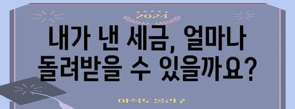 연말정산 원천징수 영수증, 제대로 보는 방법 | 연말정산, 소득공제, 세금 환급