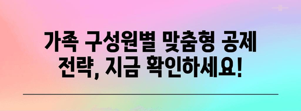 연말정산 가족, 알아두면 유리한 꿀팁 대공개 | 부양가족, 소득공제, 세금 환급, 절세 팁