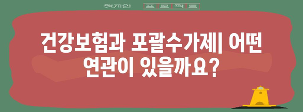 포괄수가제 개요| 의료 서비스 이용 및 비용 이해하기 | 건강보험, 진료비, 의료 정책