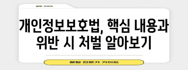 개인정보보호법 완벽 가이드| 개인정보 보호, 안전하게 지키는 방법 | 개인정보, 보안, 정보보호, 법률, 가이드, 안전