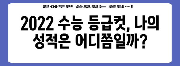 2022 수능 등급컷 분석| 과목별, 영역별 등급컷  | 수능 등급컷, 2022 수능, 수능 성적 분석