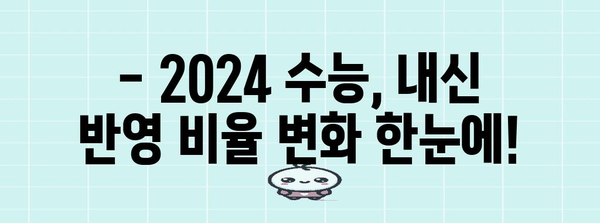 2024 수능 내신 반영 비율 완벽 정리 | 대입 전략, 학습 방향, 대학별 정보