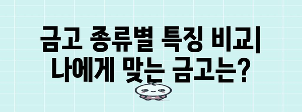 금고형 보안 시스템| 안전한 자산 보호를 위한 선택 가이드 | 금고, 보안, 안전, 자산 관리, 방범