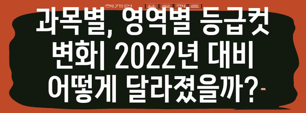 2023 수능 등급컷 원점수| 과목별, 영역별 상세 분석 |  2023학년도 수능, 등급컷, 원점수, 분석, 예상