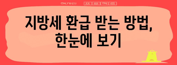 연말정산 지방세 환급 받는 방법| 지역별 환급 가능 금액, 신청 기간, 필요 서류 총정리 | 지방세, 환급, 연말정산, 세금