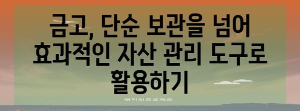 금고형 보안 시스템| 안전한 자산 보호를 위한 선택 가이드 | 금고, 보안, 안전, 자산 관리, 방범