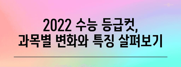 2022 수능 등급컷 분석| 과목별, 영역별 등급컷  | 수능 등급컷, 2022 수능, 수능 성적 분석