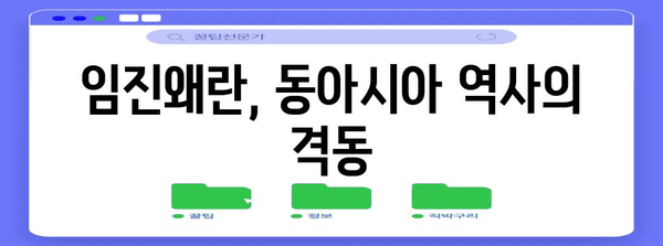 임진왜란 발발| 조선 침략의 시작과 배경 | 왜군, 이순신, 조선, 역사, 전쟁