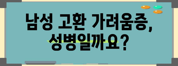 남성 고환 가려움증 | 성병 여부 판단하기
