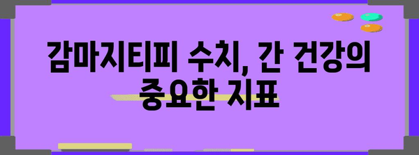 간 손상 지표 | 감마지티피 수치 분석