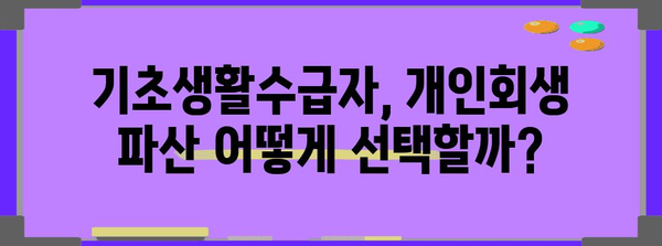 기초생활수급자를 위한 개인회생/파산 선택 가이드