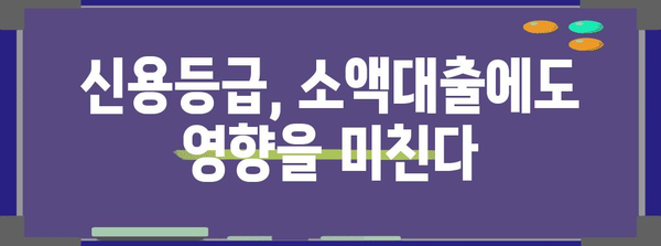 알아두면 손해 없는 소액대출 선택 기준