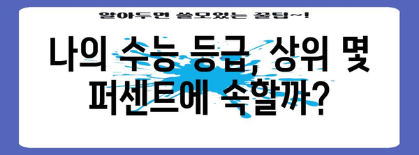 수능 등급별 퍼센트| 나의 등급은 상위 몇 퍼센트? | 수능 등급, 백분위, 상위권 퍼센트, 성적 분석