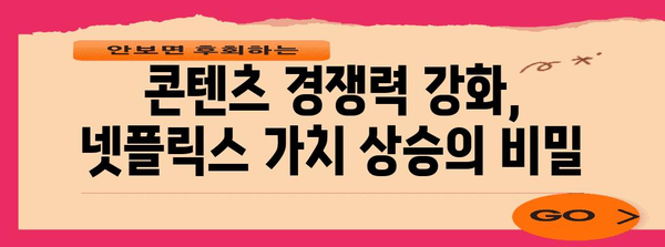 넷플릭스가 가치주로 떠오른 비결 | 구독자 증가의 영향력