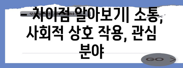 자폐증과 아스퍼거 증후군 | 연관성과 차이점 이해하기