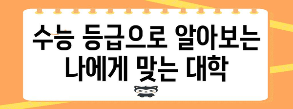 수능 등급별 지원 가능 대학| 나에게 맞는 대학 찾기 | 2023학년도 대입, 대학 정보, 지원 전략