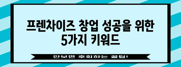 창업 성공의 열쇠 | 프렌차이즈 업종 선택의 중요성