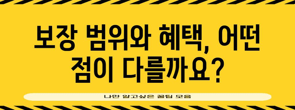 실손보험과 실비보험 비교 | 선택하기 전에 알아둘 것