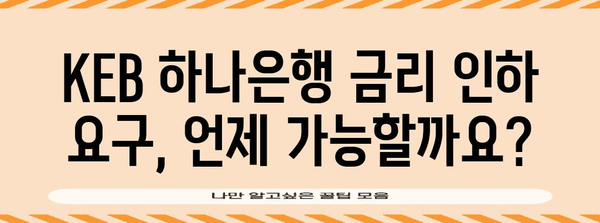 KEB 하나은행 금리 인하 요구권 신청 가이드
