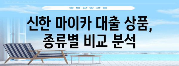 맞춤형 금융 | 신한 마이카 자동차 대출 상품 비교