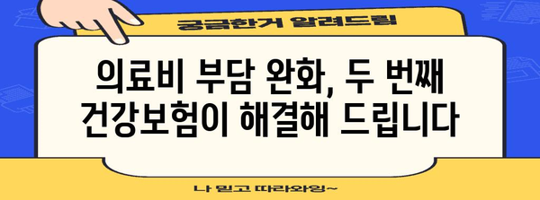 두 번째 건강보험으로 더 확실한 의료 보장 얻기