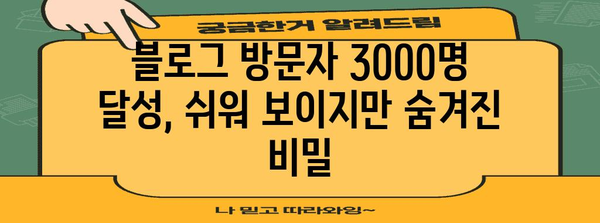 블로그 방문자 0명→3,000명 성공 비법