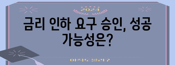 KEB 하나은행 금리 인하 요구권 신청 가이드