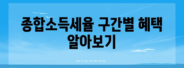 세금 절약 전략 | 종합소득세 세율 구간별 혜택