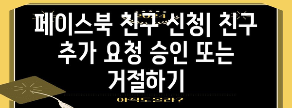 페이스북 친구 신청 관리 | 누가 나를 친구로 추가했는지 파악하기