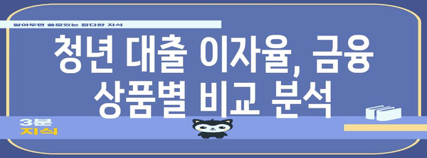 청년 대출 이자율 비교 쉽게 | 저리금리 찾기