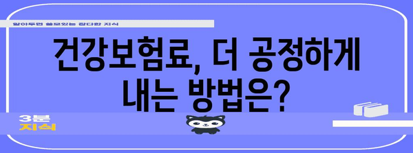 국민건강보험료 현실화 | 2024년 요율 개정