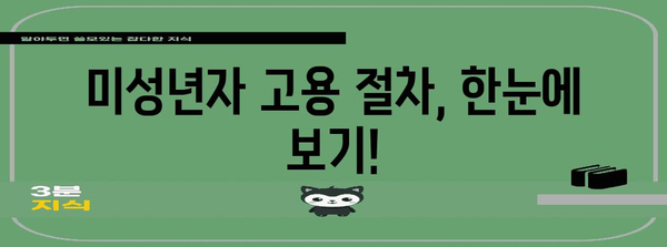 미성년자 고용 절차 간소화 | 보호자 동의 및 전자 근로계약 활용법