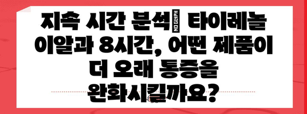 타이레놀 이알과 8시간의 비교 | 효과와 가격 분석, 최적의 선택 가이드