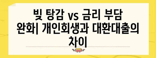 내 상황에 맞는 채무 해결 방법 선택 | 개인회생 vs 채무통합대환대출