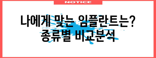 임플란트 Q&A | 종류, 가격, 과정, 관리법 총 정리