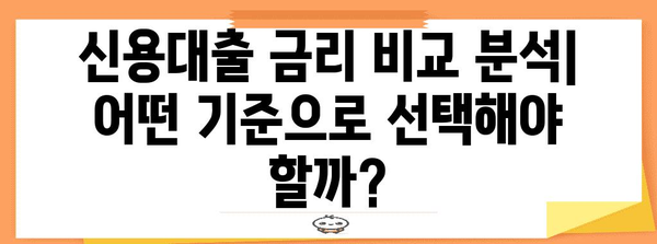 직장인 신용대출 금리 절감 노하우 | 비교분석과 성공 전략