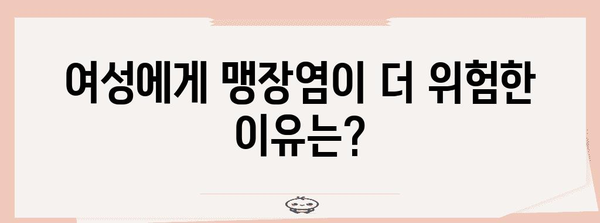 여성 맹장염  | 위험 요인과 증상
