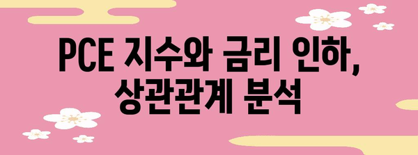 PCE 지수와 금리 인하 검토 | 연관성 분석