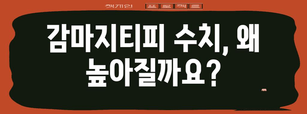 감마지티피 수치 높음 | 원인, 해결책, 관리 방법