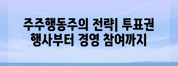 주주행동주의 이해하기 | 기업 지배구조에 미치는 영향