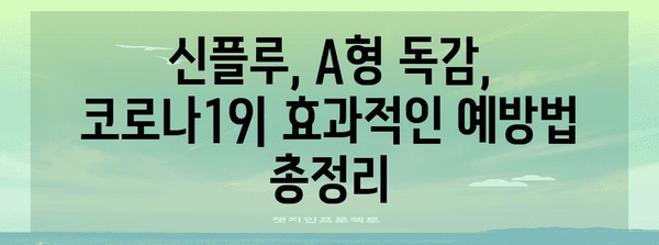 신플루, A형 독감, 코로나19 증상부터 치료까지